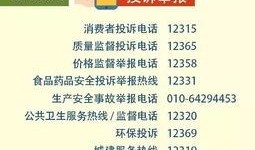 泉港新闻爆料电话号码,揭秘身边新鲜事