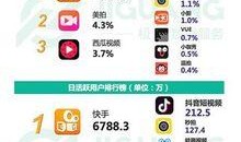 大瓜爆料快手视频大全最新,大瓜爆料！快手视频大全最新精彩瞬间大盘点