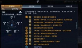 穿越最新王者武器爆料,揭秘最新武器爆料，巅峰对决即将开启！